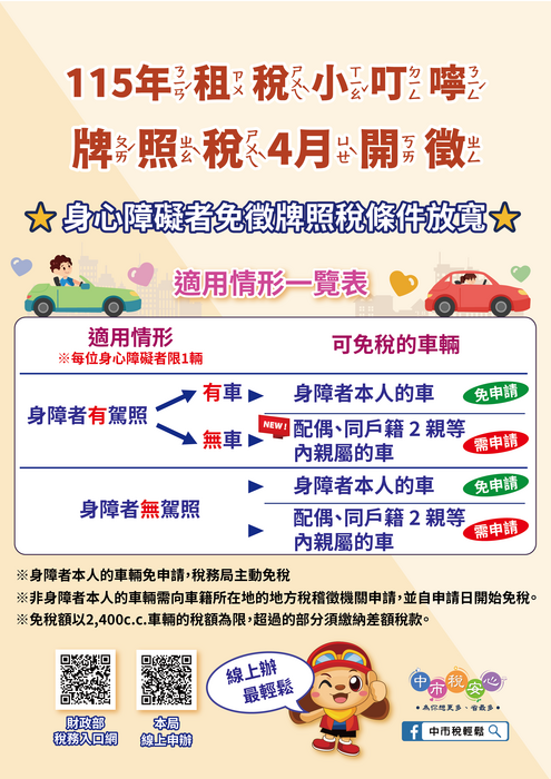 2.115年租稅小叮嚀 牌照稅4月開徵 身心障礙者免徵牌照稅條件放寬