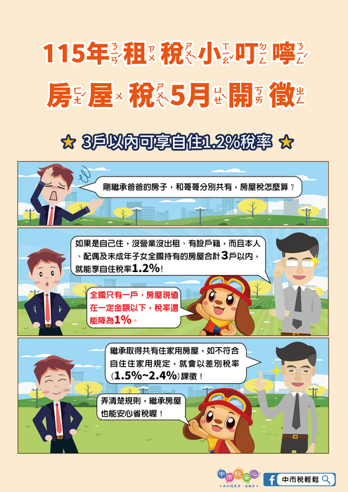 3.115年租稅小叮嚀 房屋稅5月開徵 3戶以內可享1.2%稅率